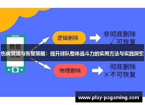 伤病管理与恢复策略：提升球队整体战斗力的实用方法与实践探索