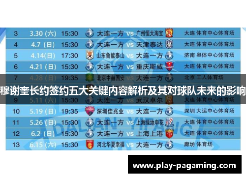 穆谢奎长约签约五大关键内容解析及其对球队未来的影响