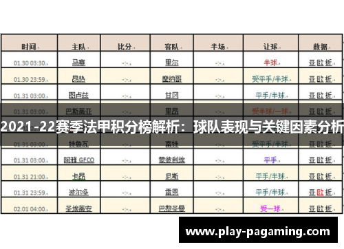 2021-22赛季法甲积分榜解析：球队表现与关键因素分析
