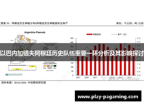 以巴内加错失阿根廷历史队伍重要一环分析及其影响探讨