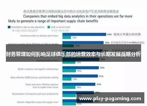 财务管理如何影响足球俱乐部的运营效率与长期发展战略分析