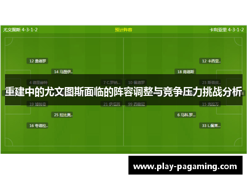 重建中的尤文图斯面临的阵容调整与竞争压力挑战分析