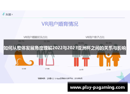 如何从整体发展角度理解2022与2023亚洲杯之间的关系与影响 如何从整体发展角度理解2022与2023亚洲杯之间的关系与影响