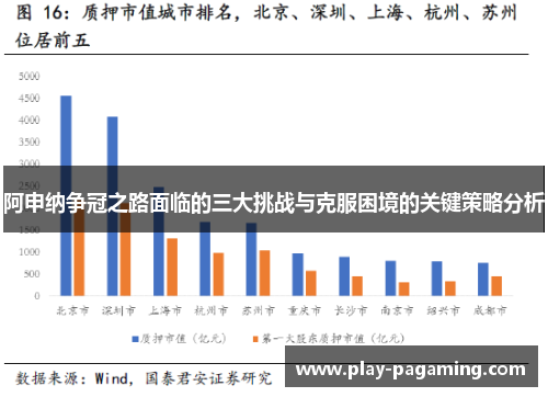阿申纳争冠之路面临的三大挑战与克服困境的关键策略分析