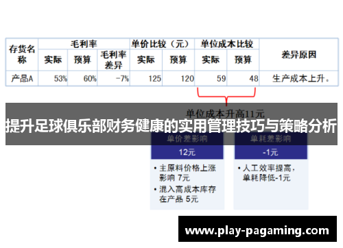 提升足球俱乐部财务健康的实用管理技巧与策略分析 提升足球俱乐部财务健康的实用管理技巧与策略分析