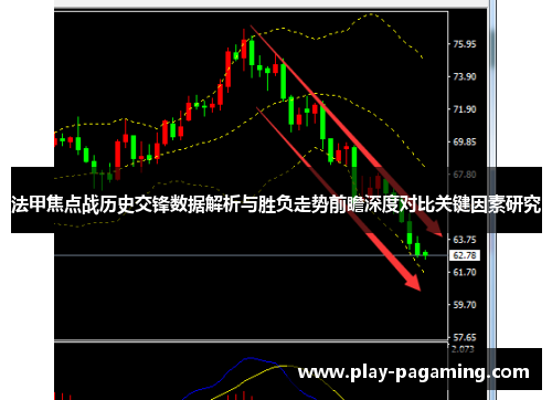 法甲焦点战历史交锋数据解析与胜负走势前瞻深度对比关键因素研究