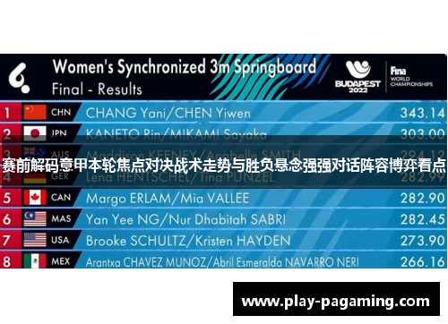 赛前解码意甲本轮焦点对决战术走势与胜负悬念强强对话阵容博弈看点