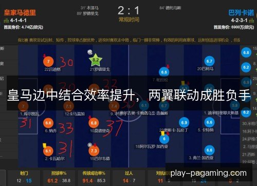 皇马边中结合效率提升,两翼联动成胜负手 皇马边中结合效率提升,两翼联动成胜负手